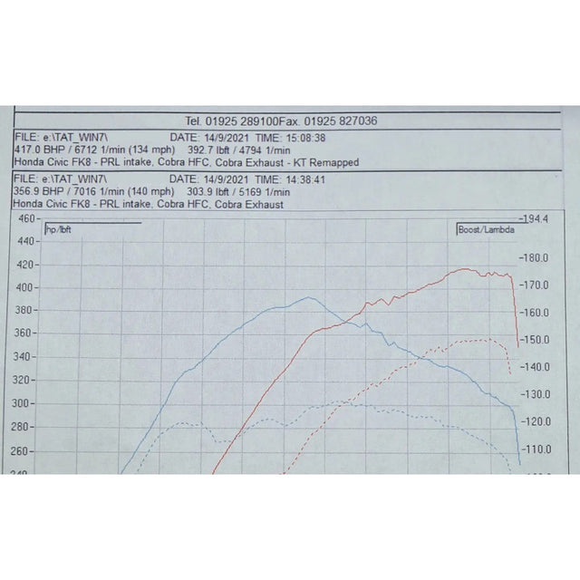 Línea de Escape "Turboback" para Honda Civic Type R (FK8) RHD (pre-GPF)