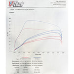 Downpipe con catalizador deportivo / Decat para VW Golf GTI (MK8) 2.0 TSI (20>)