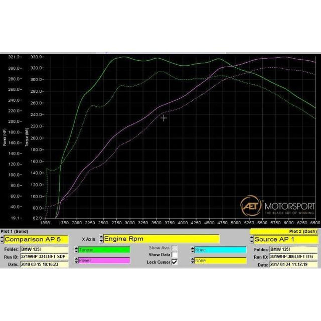 Downpipe con catalizador deportivo / Decat para BMW M135i