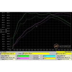 Downpipe con catalizador deportivo / Decat para BMW M135i