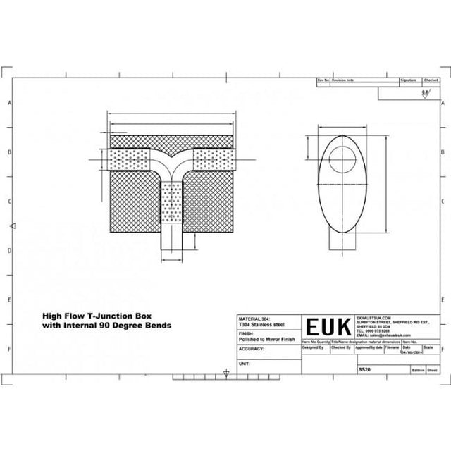 Example of Rear Box Design